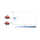 LED Work Lamp 10V-30V - AV.05.0047.01 - COBO USA -OEM